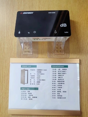 Right Inner Opening Sound Proof Door H2425*W950*70 Mm For Noise Reduction And Privacy